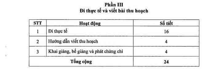 Chuong trinh_lanh dao phong TNMT cap huyen-06.jpg