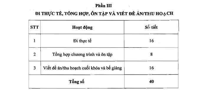Chuong trinh_cap Phong_Cong chuc-done-08.jpg