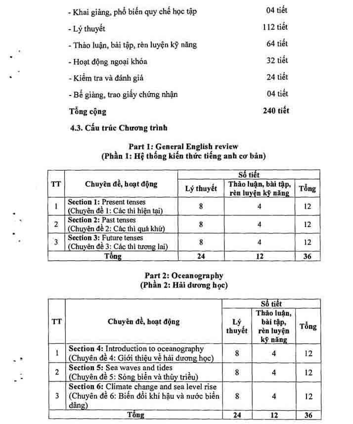 Chuong trinh_tieng Anh Bien dao-04.jpg