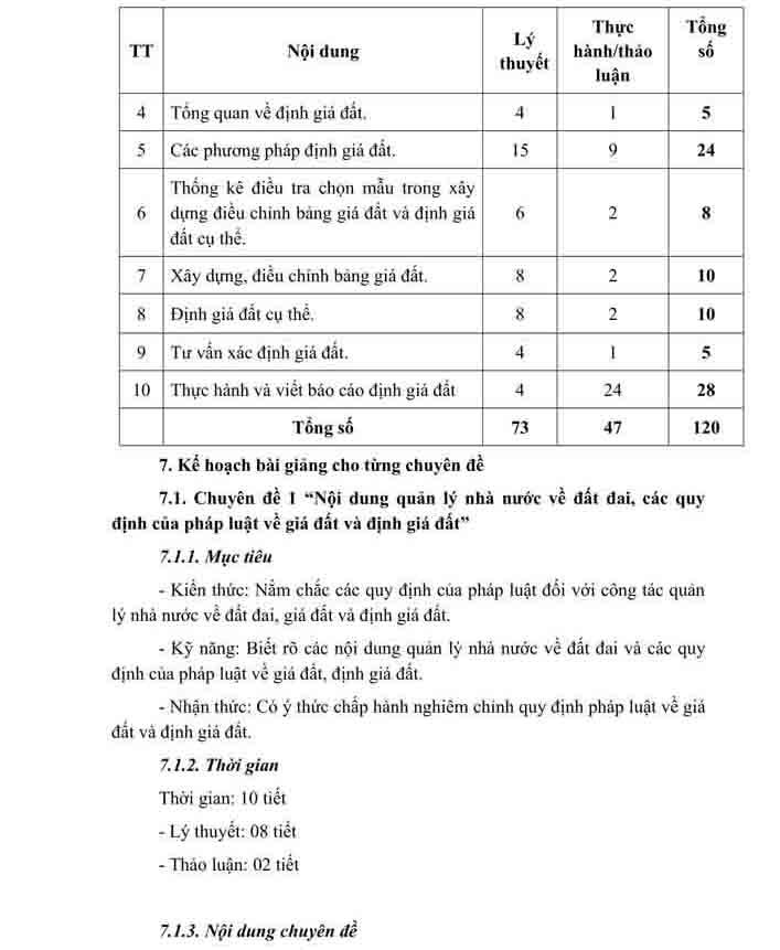 Chuong trinh khung (QD 182 nam 2018) - done-04.jpg